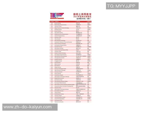 2025年现役亚洲足球十大球星榜单解析及影响力对比